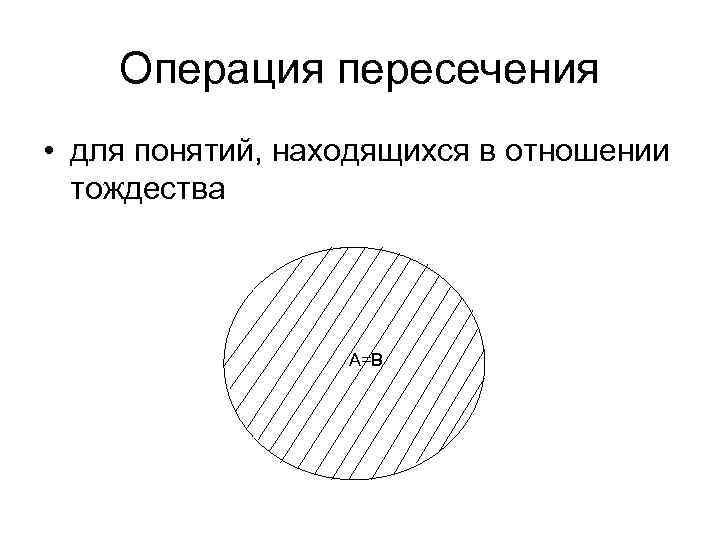 Операция пересечения • для понятий, находящихся в отношении тождества А=В 