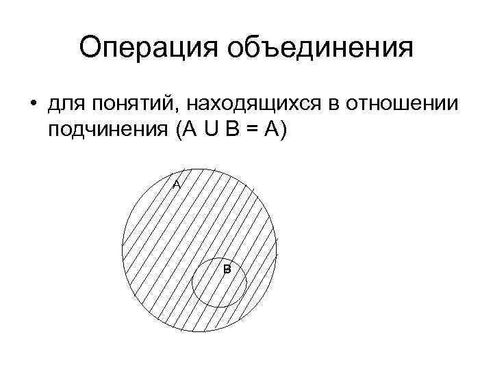 Операция объединения • для понятий, находящихся в отношении подчинения (А U B = A)