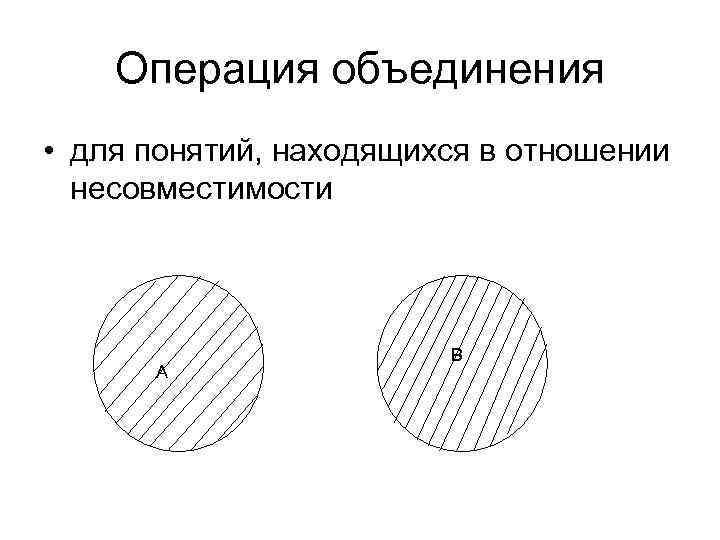 Операция объединения • для понятий, находящихся в отношении несовместимости А В 