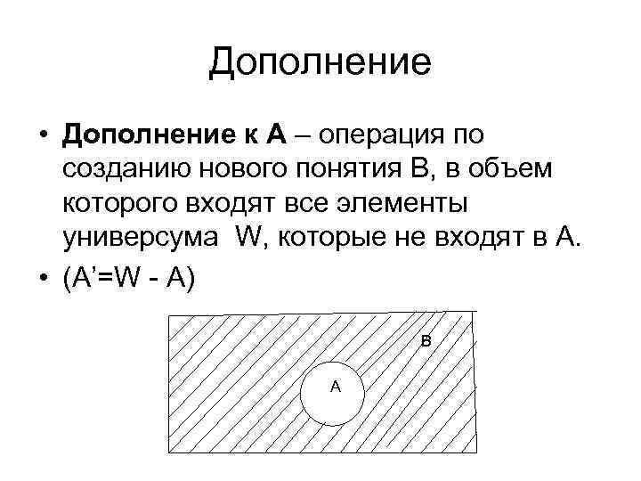 Дополнение • Дополнение к А – операция по созданию нового понятия В, в объем