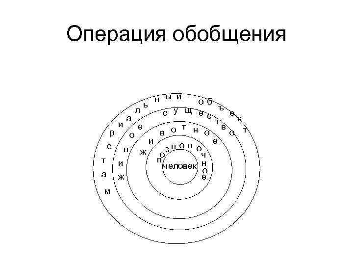 Операция обобщения н ы й об ь ъ л с у щ ес е