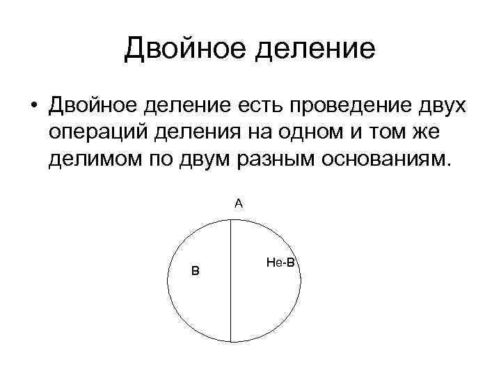 Приму подели