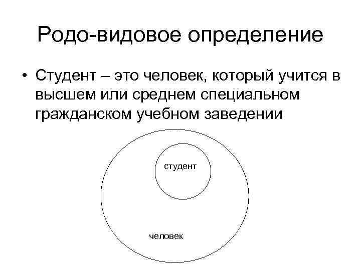 Определение изображения и определение оригинала