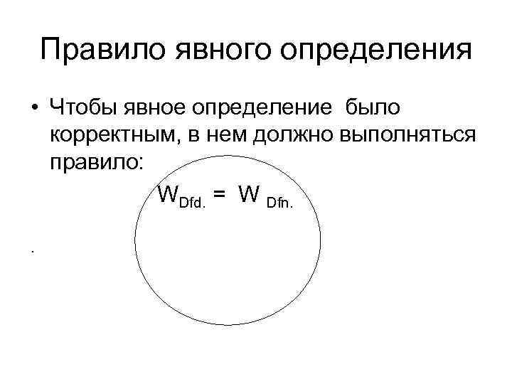 Правило явного определения • Чтобы явное определение было корректным, в нем должно выполняться правило: