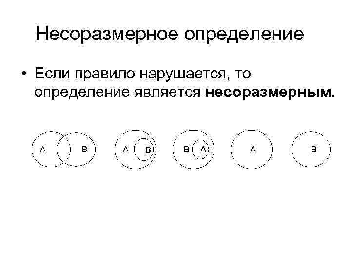 Определение понятия рисунок. Несоразмерное определение в логике примеры. Несоразмерное широкое в логике. Несоразмерные определяющее и определяемое понятия. Несоразмерные понятия пример.