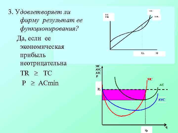 Рынок совершенной конкуренции презентация