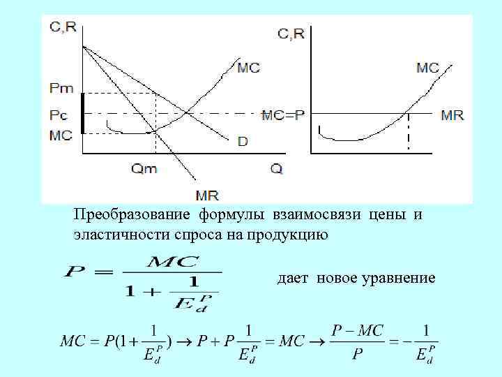 Преобразование формулы взаимосвязи цены и эластичности спроса на продукцию дает новое уравнение 