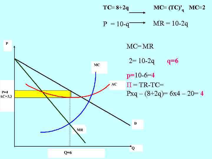 TC= 8+2 q MC= (TC)'q MC=2 P = 10 -q MR = 10 -2