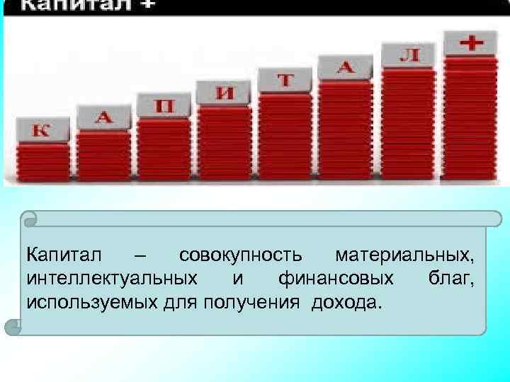 Капитал – совокупность материальных, интеллектуальных и финансовых благ, используемых для получения дохода. 