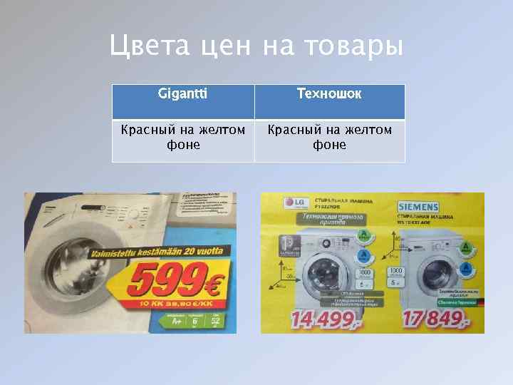 Цвета цен на товары Gigantti Техношок Красный на желтом фоне 