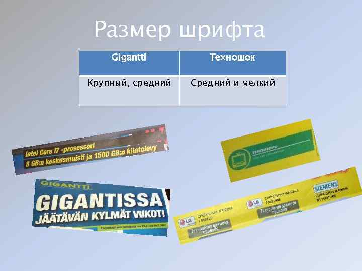 Размер шрифта Gigantti Техношок Крупный, средний Средний и мелкий 