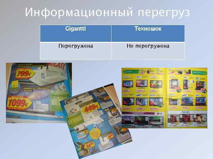 Информационный перегруз Gigantti Техношок Перегружена Не перегружена 