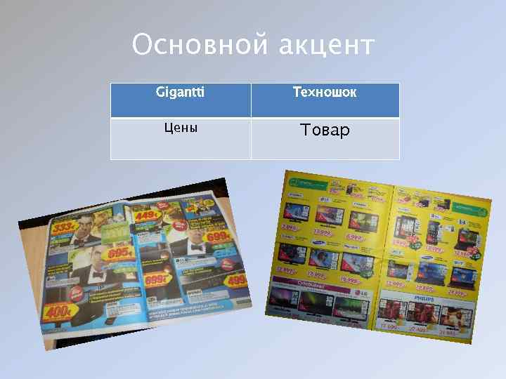 Основной акцент Gigantti Техношок Цены Товар 