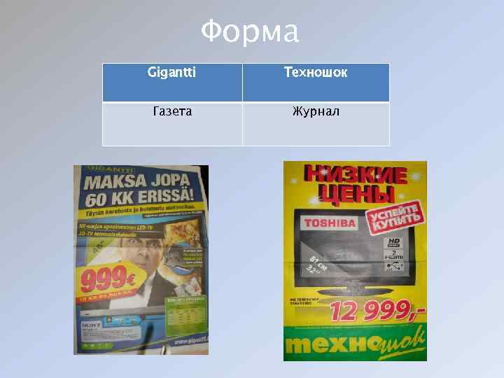 Форма Gigantti Техношок Газета Журнал 