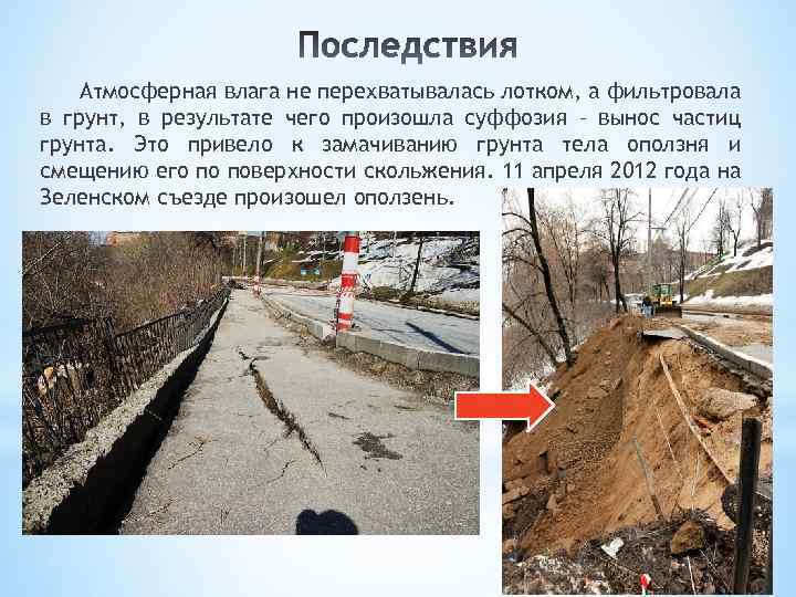 Атмосферная влага не перехватывалась лотком, а фильтровала в грунт, в результате чего произошла суффозия