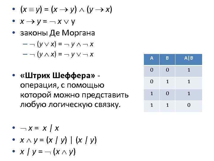  • (x y) = (x y) (y x) • x y = x