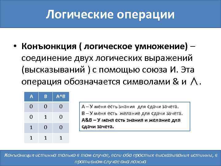 Определение истинности составного высказывания. Логическая операция конъюнкция. Операции логики высказываний. Высказывание логические операции. Операции с логическими выражениями.