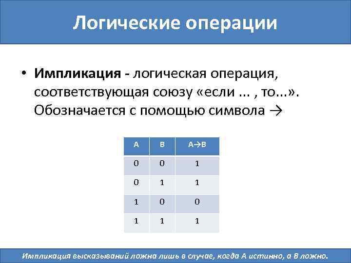 Логическое и соответствует. Логические операции в информатике импликация. Логические операции в информатике логическое следование. Импликация операции алгебры логики. Информатика следование импликация.