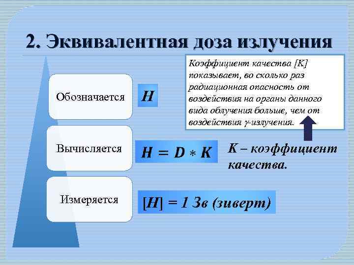 2. Эквивалентная доза излучения H Обозначается Вычисляется Измеряется Коэффициент качества [K] показывает, во сколько