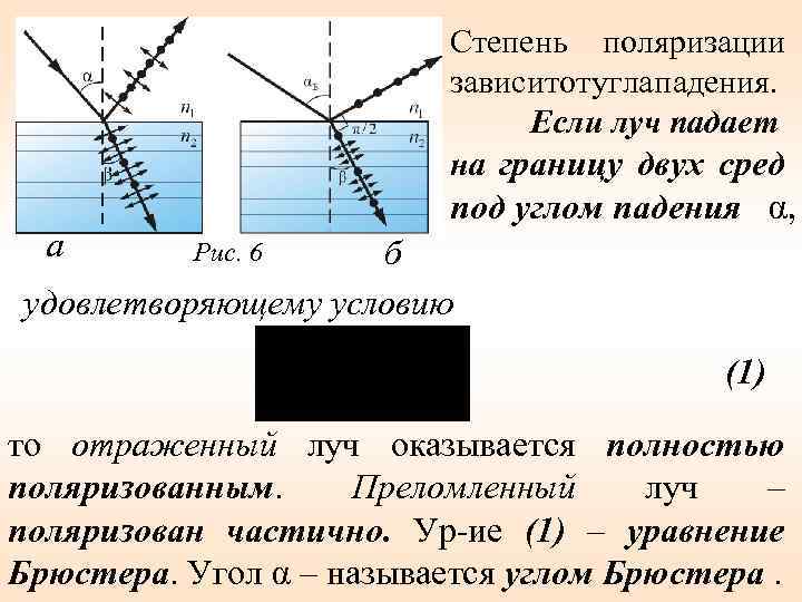 Сравните оптические плотности граничащих сред в случаях приведенных на рисунке