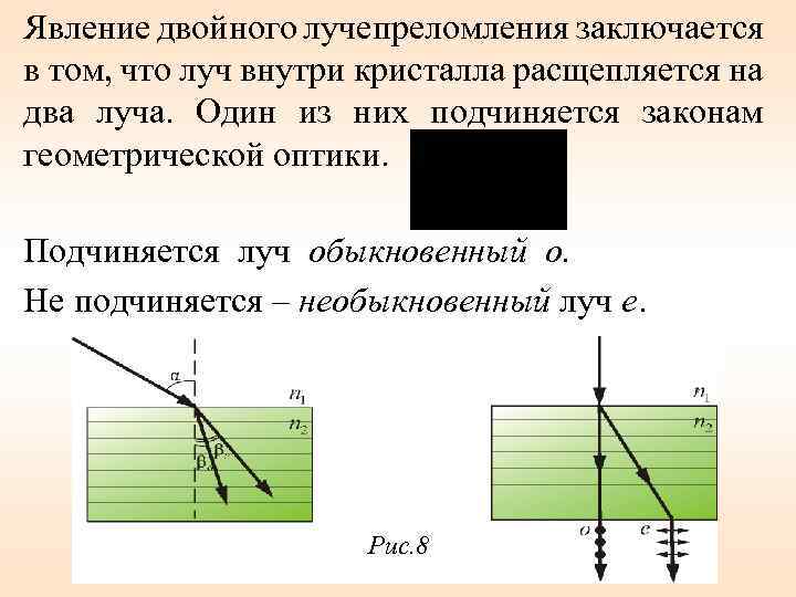 Явление двойного лучепреломления рисунок