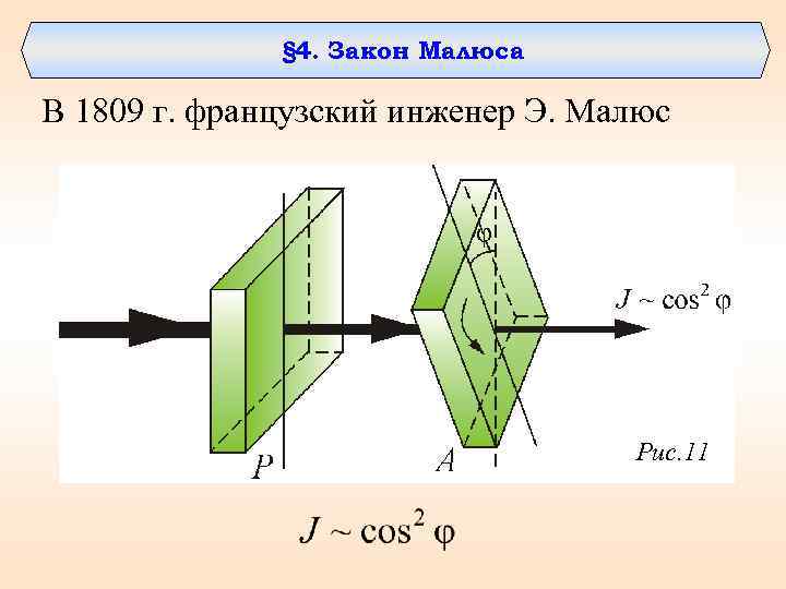 § 4. Закон Малюса В 1809 г. французский инженер Э. Малюс Рис. 11 