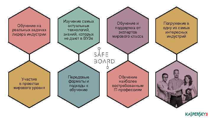 Обучение на реальных задачах лидера индустрии Изучение самых актуальных технологий, знаний, которых не дают