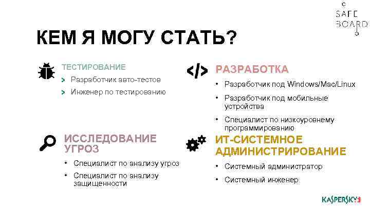 КЕМ Я МОГУ СТАТЬ? ТЕСТИРОВАНИЕ Разработчик авто-тестов Инженер по тестированию РАЗРАБОТКА • Разработчик под