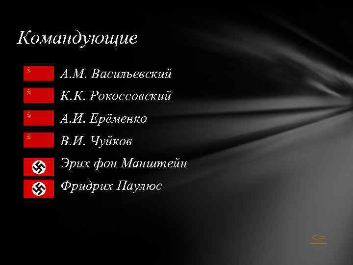 Командующие А. М. Васильевский К. К. Рокоссовский А. И. Ерёменко В. И. Чуйков Эрих