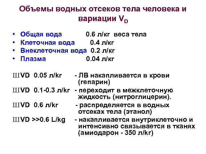 Объемы водных отсеков тела человека и вариации VD • • Общая вода 0. 6