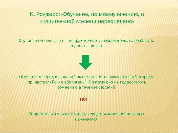 К. Роджерс: «Обучение, по моему мнению, в значительной степени переоценено» Обучение ( «to instruct»