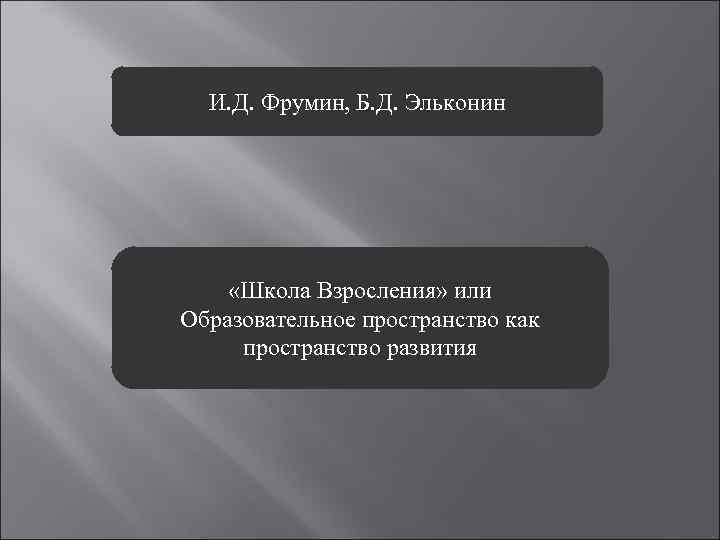 И. Д. Фрумин, Б. Д. Эльконин «Школа Взросления» или Образовательное пространство как пространство развития