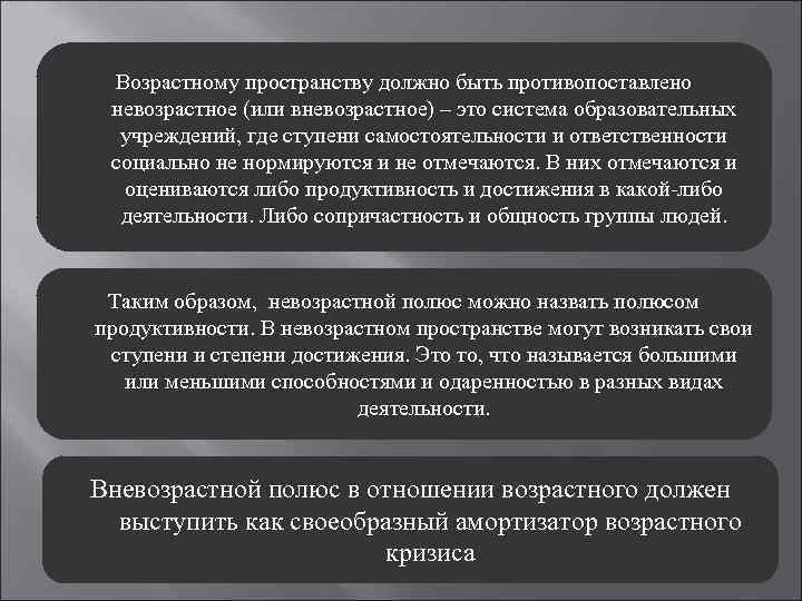 Возрастному пространству должно быть противопоставлено невозрастное (или вневозрастное) – это система образовательных учреждений, где