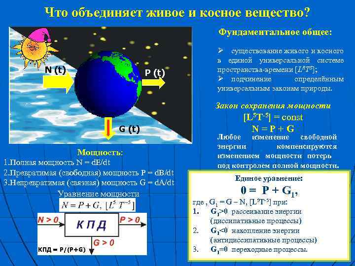 Что объединяет живое и косное вещество? Фундаментальное общее: N (t) P (t) Ø существование