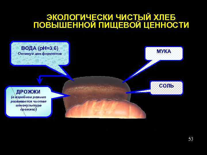 ЭКОЛОГИЧЕСКИ ЧИСТЫЙ ХЛЕБ Технологии “L-Tech « ПИЩЕВОЙ ЦЕННОСТИ ПОВЫШЕННОЙпридают воде параметры оптимальные для живых