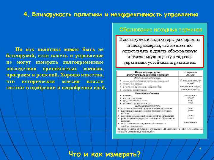 4. Близорукость политики и неэффективность управления Обоснование исходных терминов Но как политика может быть