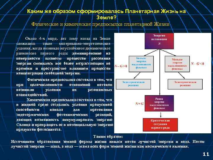 Каким же образом сформировалась Планетарная Жизнь на Земле? Физические и химические предпосылки планетарной Жизни