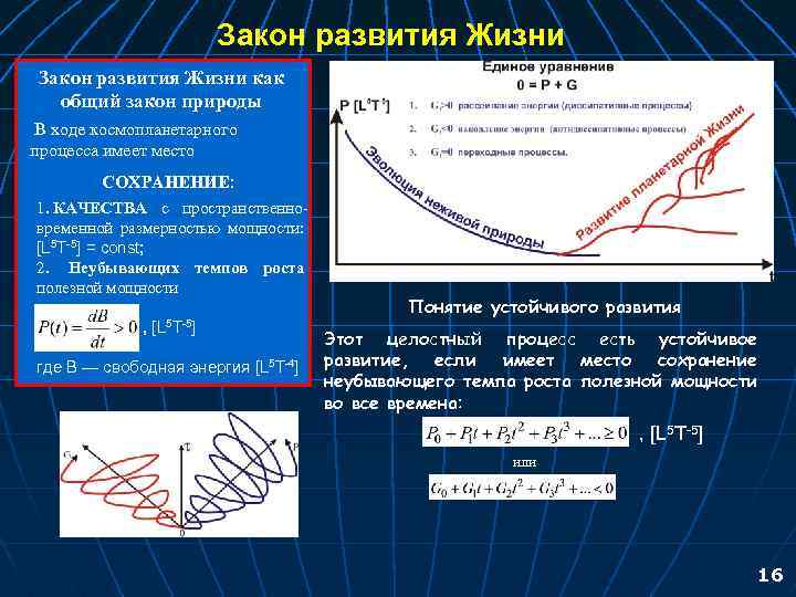 Закон развития Жизни как общий закон природы В ходе космопланетарного процесса имеет место СОХРАНЕНИЕ: