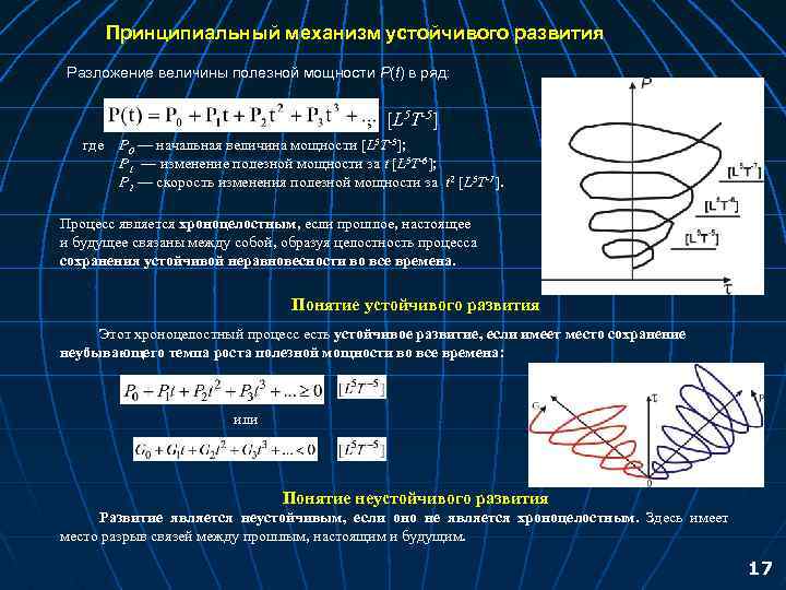 Принципиальный механизм устойчивого развития Разложение величины полезной мощности P(t) в ряд: , [L 5