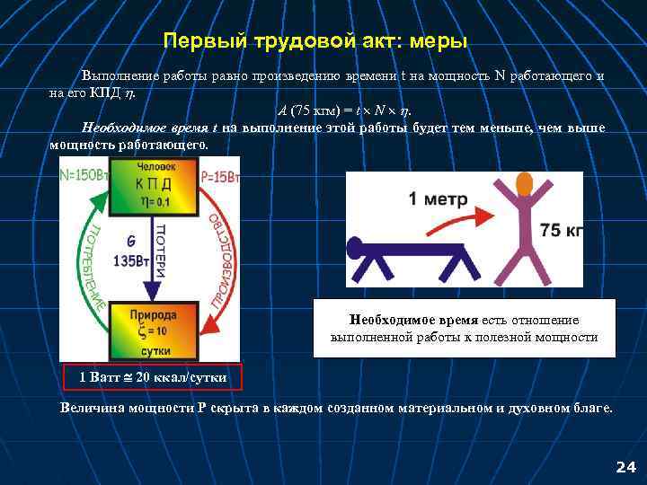 Первый трудовой акт: меры Выполнение работы равно произведению времени t на мощность N работающего