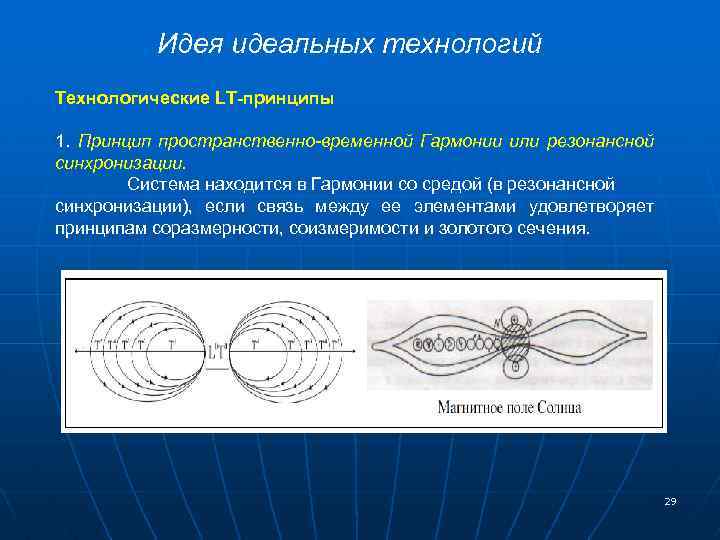 Идея идеальных технологий Технологические LT-принципы 1. Принцип пространственно-временной Гармонии или резонансной синхронизации. Система находится