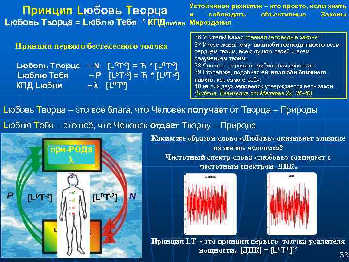 Устойчивое развитие – это просто, если знать и соблюдать объективные Законы КПДлюбви Мироздания Принцип