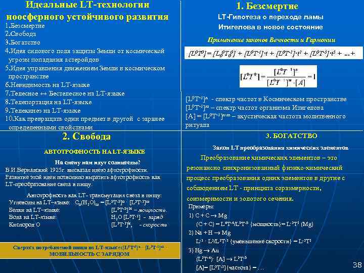 Идеальные LT-технологии ноосферного устойчивого развития 1. Безсмертие 2. Свобода 3. Богатство 4. Идея силового