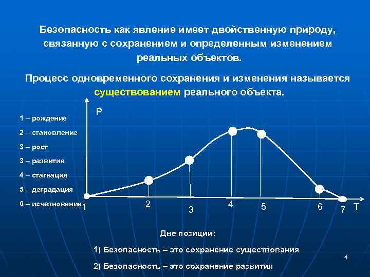Безопасность как явление имеет двойственную природу, связанную с сохранением и определенным изменением реальных объектов.