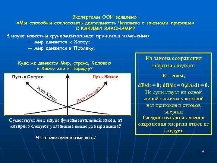 Экспертами ООН заявлено: «Мы способны согласовать деятельность Человека с законами природы» С КАКИМИ ЗАКОНАМИ?