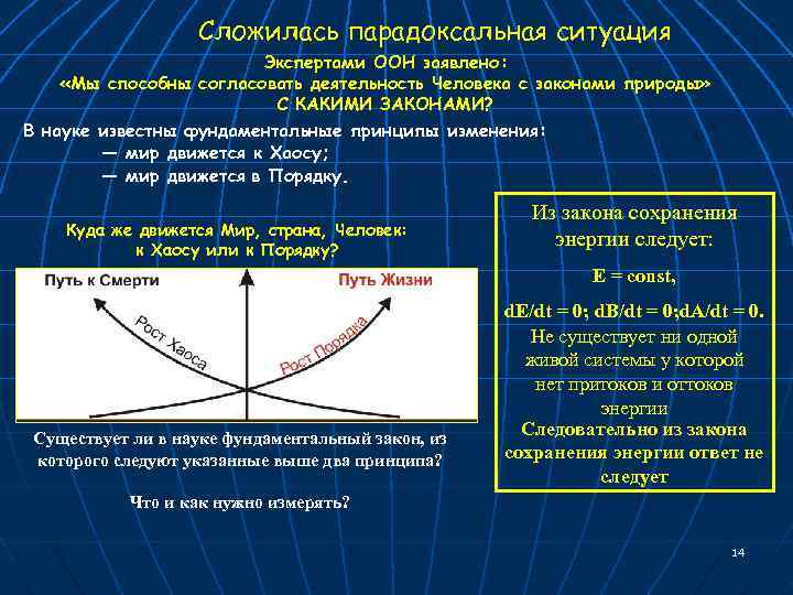 Сложилась парадоксальная ситуация Экспертами ООН заявлено: «Мы способны согласовать деятельность Человека с законами природы»