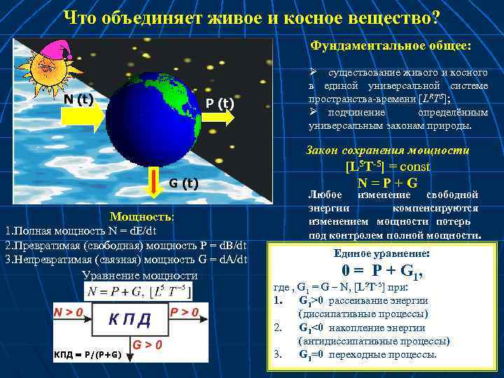 Что объединяет живое и косное вещество? Фундаментальное общее: N (t) P (t) Ø существование