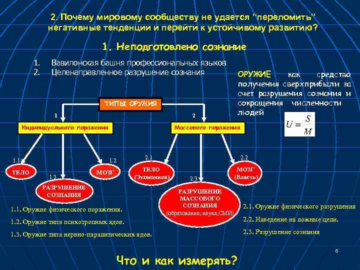2. Почему мировому сообществу не удается “переломить” негативные тенденции и перейти к устойчивому развитию?