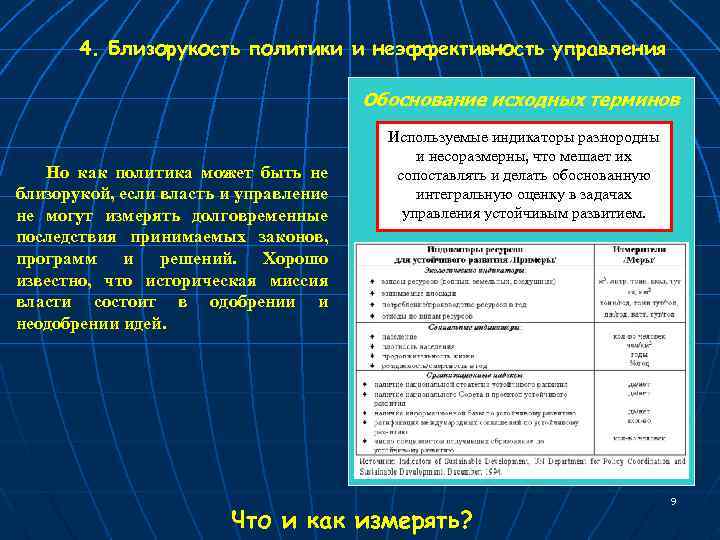4. Близорукость политики и неэффективность управления Обоснование исходных терминов Но как политика может быть