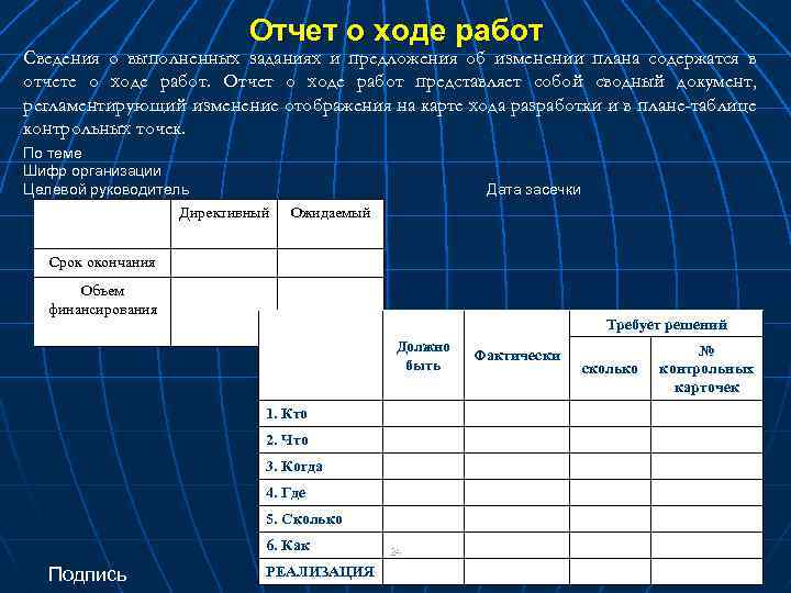 Отчет о ходе работ Сведения о выполненных заданиях и предложения об изменении плана содержатся